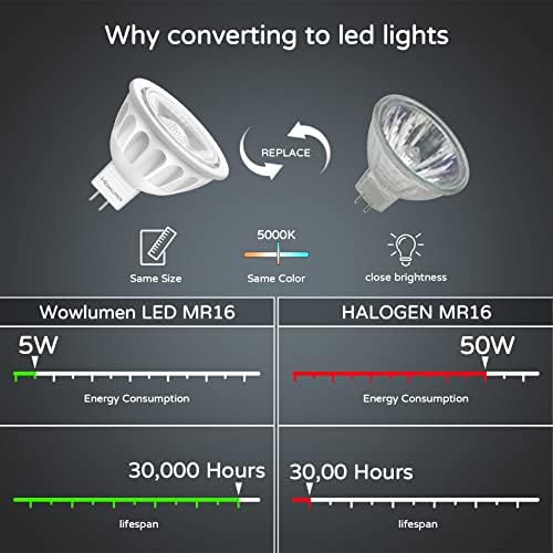 Led лампи WOWLUMEN MR16 с регулируема яркост, 6 бр., за Подмяна на халогенни с Мощност 50 W, Двухконтактное