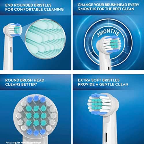 Сменяеми глави за четки от 4-те теми, които са Съвместими със Сменяеми дюзи за електрическа четка за зъби Oral